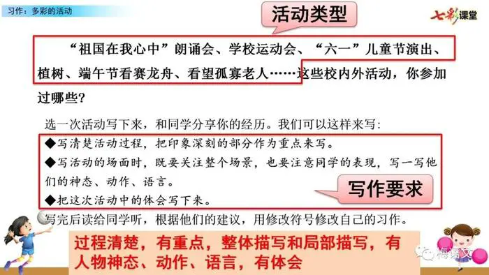 如何通过模拟比赛提高控卫的应变能力_1