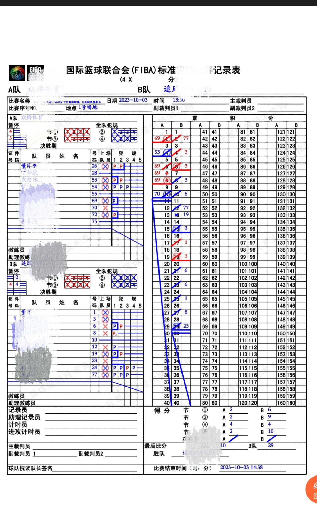借助运动心理学家指导篮球运动员减压的方案_1